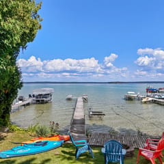 North Bay Shores of Higgins Lake